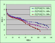 水冷型燃料電池科研實(shí)驗(yàn)臺