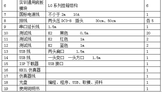 LG-WXD12型 無線電調試工技能實訓考核鑒定裝置