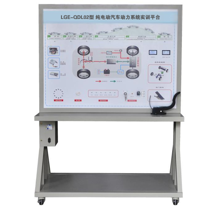 純電動汽車動力系統(tǒng)實訓平臺