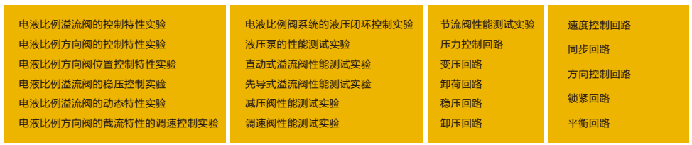 LGJ-SJ54電液比例液壓綜合實(shí)驗(yàn)臺